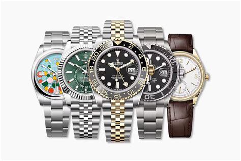 executive summary of rolex watch|latest rolex watches for men.